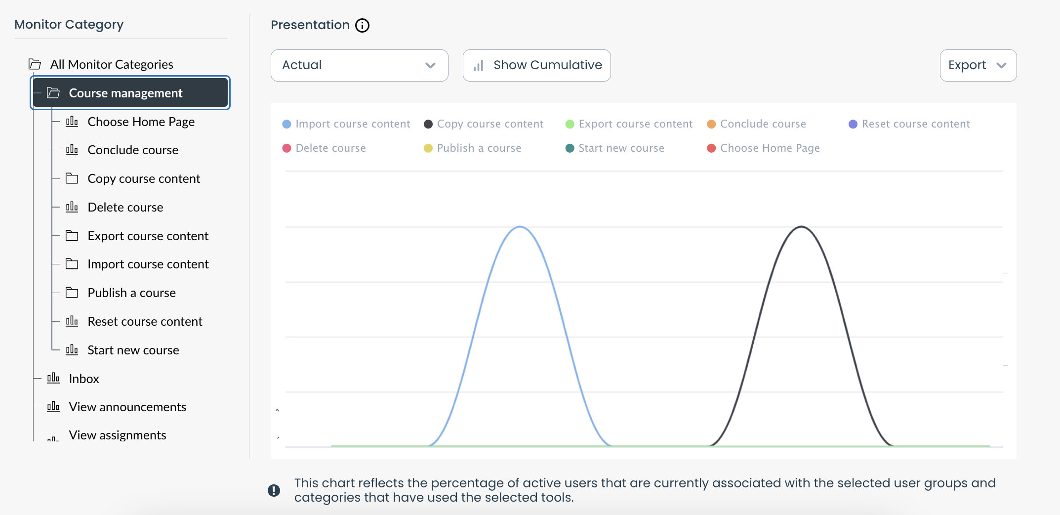 Screenshot 2023-07-12 at 17.49.55.png Screenshot 2023-07-12 at 17.49.55.png